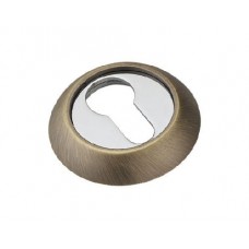 Накладка К Ручке Adden Bau Absolut  Sc 001 Bronze, Бронза